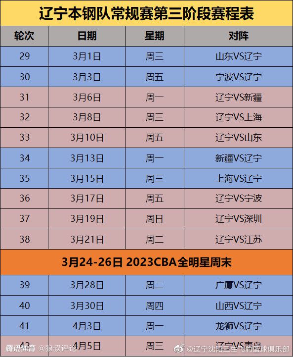 第30分钟，加拉格尔禁区前放倒努里，吃到黄牌，萨拉维亚任意球击中人墙！